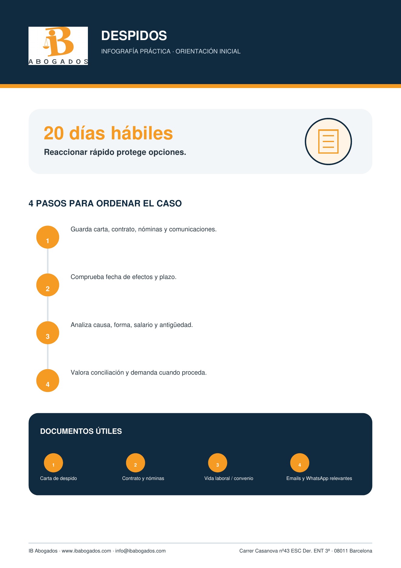 Infografia de despidos